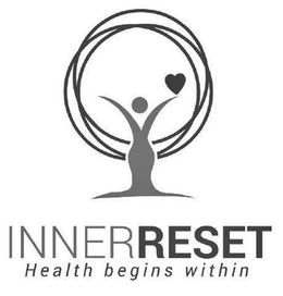 INNERRESET HEALTH BEGINS WITHIN trademark
