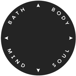 BATH BODY MIND SOUL trademark