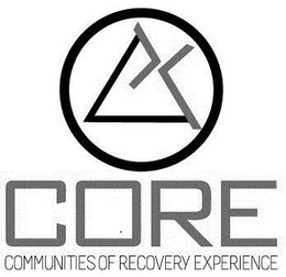 CORE COMMUNITIES OF RECOVERY EXPERIENCE trademark