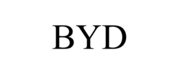 BYD trademark