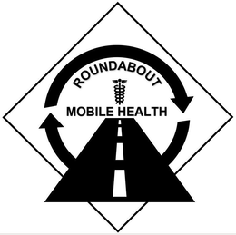 ROUNDABOUT MOBILE HEALTH trademark