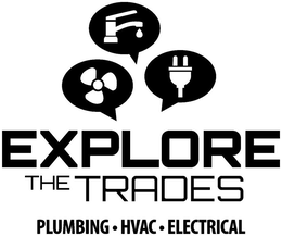 EXPLORE THE TRADES PLUMBING· HVAC· ELECTRICAL trademark