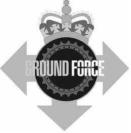 GROUND FORCE trademark