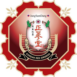 JUNGSAMDANG KOREAN RED GINSENG trademark