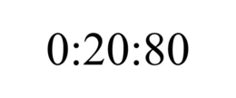 0:20:80 trademark