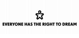 EVERYONE HAS THE RIGHT TO DREAM trademark