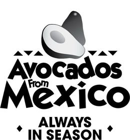 AVOCADOS FROM MEXICO ALWAYS IN SEASON trademark