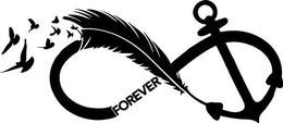 FOREVER trademark