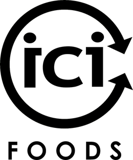 ICI FOODS trademark
