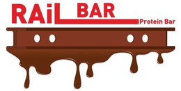 RAIL BAR PROTEIN BAR trademark