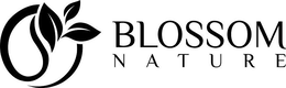 BLOSSOM NATURE trademark