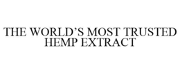 THE WORLD'S MOST TRUSTED HEMP EXTRACT trademark