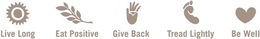 LIVE LONG EAT POSITIVE GIVE BACK TREAD LIGHTLY BE WELL trademark