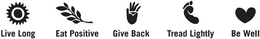 LIVE LONG EAT POSITIVE GIVE BACK TREAD LIGHTLY BE WELL trademark