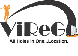 ALL HOLES IN ONE...LOCATION. trademark