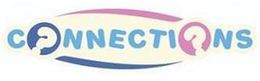 CONNECTIONS trademark