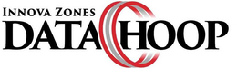 INNOVA ZONES DATA HOOP trademark