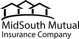 MIDSOUTH MUTUAL INSURANCE COMPANY trademark