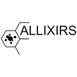 ALLIXIRS trademark