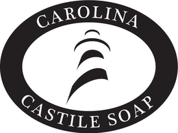 CAROLINA CASTILE SOAP trademark