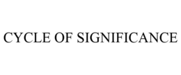 CYCLE OF SIGNIFICANCE trademark