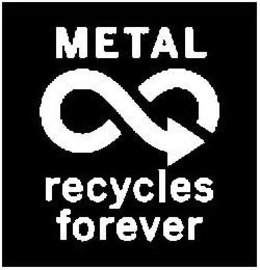 METAL RECYCLES FOREVER trademark