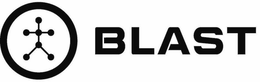 BLAST trademark