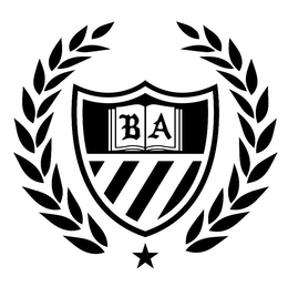 BA trademark