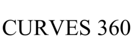 CURVES 360 trademark