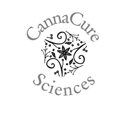 CANNACURE SCIENCES trademark