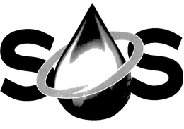 SOS trademark