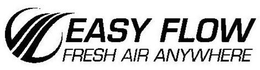 EASY FLOW FRESH AIR ANYWHERE trademark