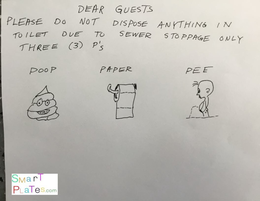DEAR GUEST PLEASE DO NOT DISPOSE ANYTHING IN TOILET DUE TO SEWER STOPPAGE ONLY THREE (3) P'S POOP PAPER PEE trademark