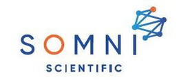 SOMNI SCIENTIFIC trademark
