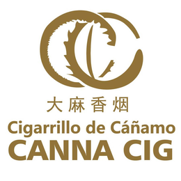 CC CIGARRILLO DE CÁÑAMO CANNA CIG trademark