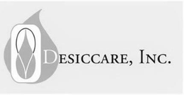 DESICCARE, INC. trademark