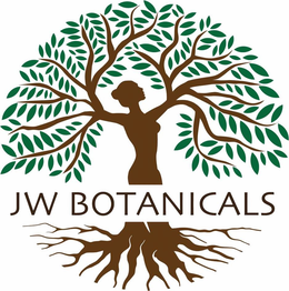 JW BOTANICALS trademark