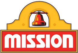 MISSION trademark