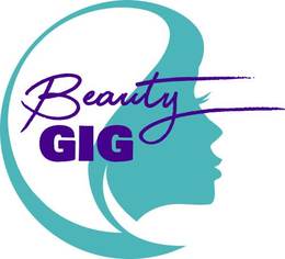 BEAUTY GIG trademark