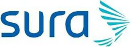 SURA trademark