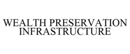 WEALTH PRESERVATION INFRASTRUCTURE trademark