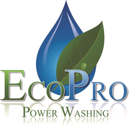 ECOPRO POWER WASHING trademark