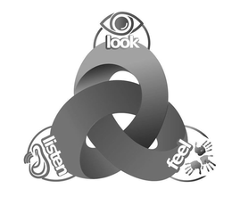 LOOK LISTEN FEEL trademark