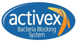 ACTIVEX BACTERIA BLOCKING SYSTEM trademark