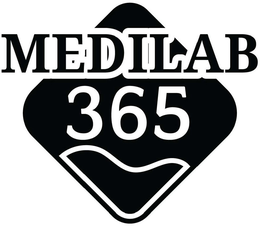 MEDILAB 365 trademark