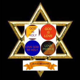 GOD IS HOLY GOD IS LOVE LOVE GOD BE HOLY LOVE PEOPLE JESUS MESSIAH trademark