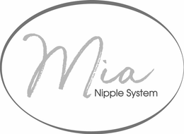 MIA NIPPLE SYSTEM trademark