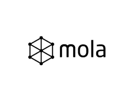 MOLA trademark
