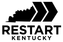 RESTART KENTUCKY trademark