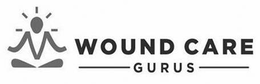 WOUND CARE GURUS trademark